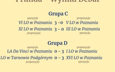 XI LO w Poznańskiej Lidze Debat