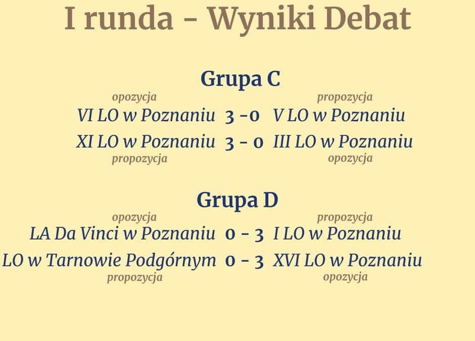 XI LO w Poznańskiej Lidze Debat